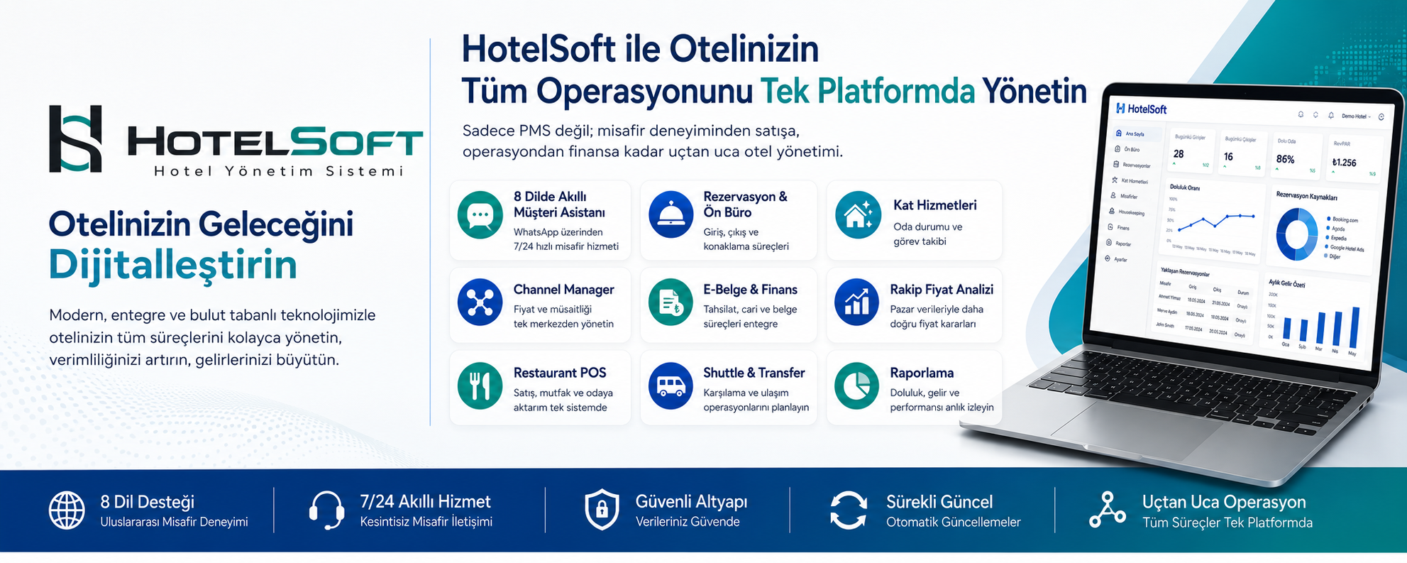 HotelSoft